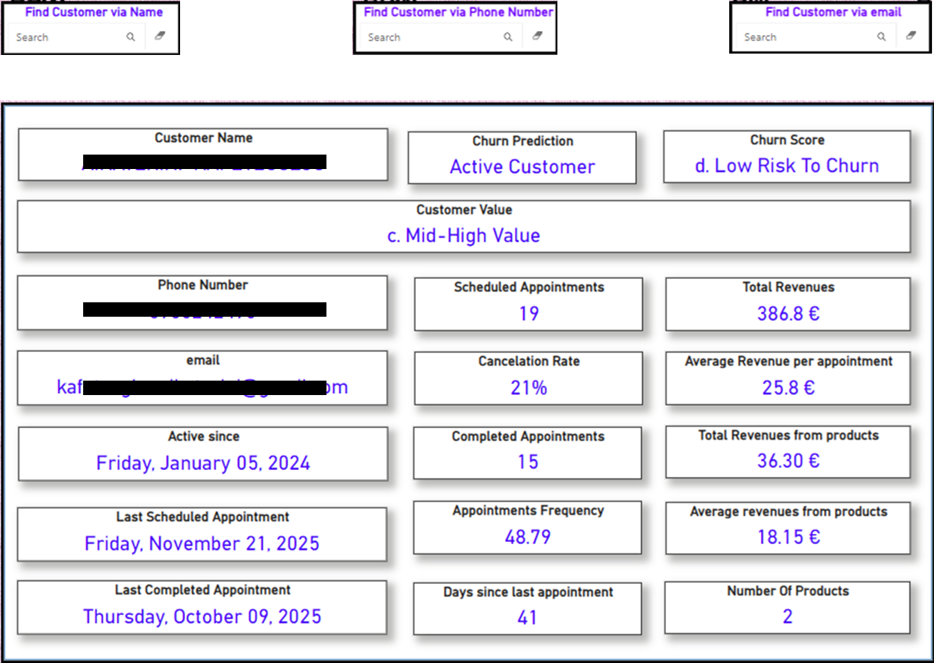 Customer Profile Card